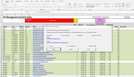 Management System semi automated index